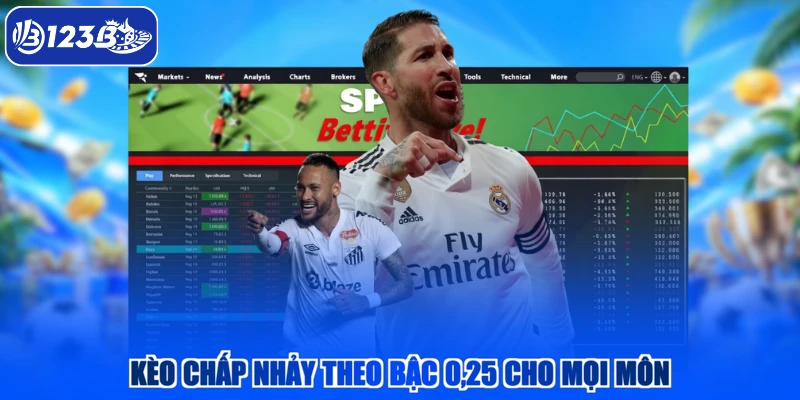 Kèo chấp nhảy theo bậc 0,25 cho mọi môn